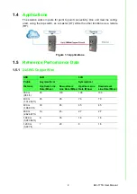 Preview for 12 page of Advantech EKI-1751I User Manual