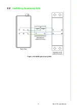 Preview for 16 page of Advantech EKI-1751I User Manual