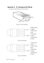 Предварительный просмотр 28 страницы Advantech EKI-2525PA User Manual