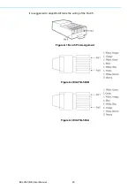 Предварительный просмотр 26 страницы Advantech EKI-2541M/SC User Manual