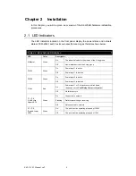 Preview for 16 page of Advantech EKI-2548I User Manual