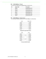 Preview for 14 page of Advantech EKI-2701HPI-AE User Manual