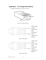 Preview for 28 page of Advantech EKI-2725 User Manual