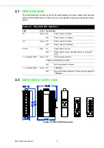 Предварительный просмотр 12 страницы Advantech EKI-2728-BE User Manual