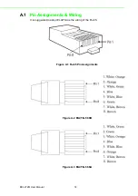 Предварительный просмотр 20 страницы Advantech EKI-2728-BE User Manual