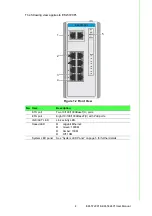 Предварительный просмотр 13 страницы Advantech EKI-5624PI User Manual