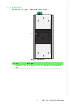 Предварительный просмотр 15 страницы Advantech EKI-5624PI User Manual