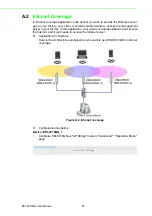 Предварительный просмотр 84 страницы Advantech EKI-6310GN User Manual