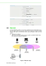 Предварительный просмотр 88 страницы Advantech EKI-6310GN User Manual