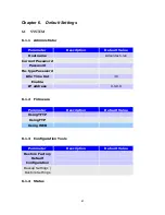 Preview for 41 page of Advantech EKI-6311G User Manual