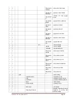 Preview for 71 page of Advantech EKI-6311GN User Manual