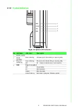 Preview for 17 page of Advantech EKI-6333AC-1GPO User Manual