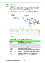 Preview for 52 page of Advantech EKI-6333AC-1GPO User Manual