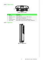 Preview for 16 page of Advantech EKI-6333AC-2G Series User Manual