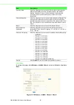 Preview for 35 page of Advantech EKI-6333AC-2G Series User Manual