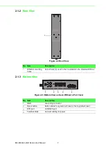 Preview for 16 page of Advantech EKI-6333AC-2GD Series User Manual