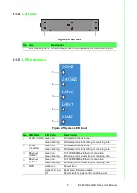 Preview for 17 page of Advantech EKI-6333AC-2GD Series User Manual