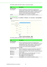 Preview for 46 page of Advantech EKI-6333AC-2GD Series User Manual