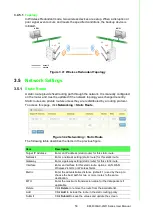 Preview for 59 page of Advantech EKI-6333AC-2GD Series User Manual