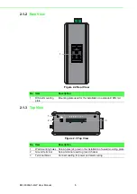 Preview for 18 page of Advantech EKI-6333AC-4GP User Manual