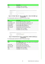 Preview for 75 page of Advantech EKI-6333AC-4GP User Manual