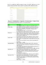 Preview for 131 page of Advantech EKI-6333AC-4GP User Manual