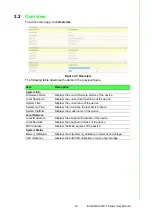 Preview for 26 page of Advantech EKI-6333AC-M12 Series User Manual