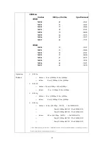 Preview for 39 page of Advantech EKI-6340 Series Manual