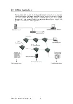 Предварительный просмотр 30 страницы Advantech EKI-6558TI User Manual