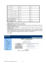 Предварительный просмотр 62 страницы Advantech EKI-6558TI User Manual