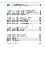 Preview for 13 page of Advantech EKI-7428 Series User Manual