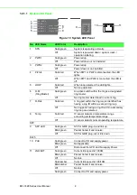 Preview for 17 page of Advantech EKI-7428 Series User Manual