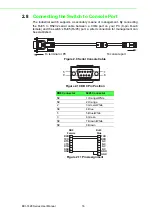 Preview for 29 page of Advantech EKI-7428 Series User Manual