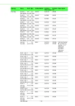 Preview for 145 page of Advantech EKI-7428 Series User Manual