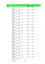 Preview for 155 page of Advantech EKI-7428 Series User Manual