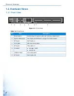 Предварительный просмотр 14 страницы Advantech EKI-7428G Series User Manual