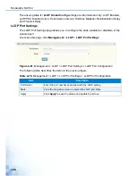 Предварительный просмотр 122 страницы Advantech EKI-7428G Series User Manual