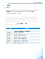 Предварительный просмотр 153 страницы Advantech EKI-7428G Series User Manual