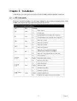 Preview for 17 page of Advantech EKI-7556MI User Manual