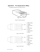 Preview for 104 page of Advantech EKI-7556MI User Manual