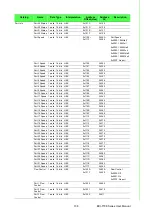 Preview for 149 page of Advantech EKI-7706 Series User Manual