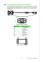 Предварительный просмотр 33 страницы Advantech EKI-7710 Series User Manual