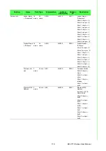 Предварительный просмотр 131 страницы Advantech EKI-7710 Series User Manual