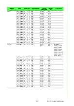 Предварительный просмотр 133 страницы Advantech EKI-7710 Series User Manual