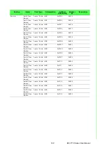 Предварительный просмотр 135 страницы Advantech EKI-7710 Series User Manual