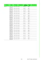 Предварительный просмотр 139 страницы Advantech EKI-7710 Series User Manual