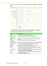 Preview for 102 page of Advantech EKI-7712G-4FMPI User Manual