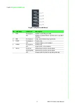 Предварительный просмотр 19 страницы Advantech EKI-7720 Series User Manual