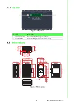 Предварительный просмотр 21 страницы Advantech EKI-7720 Series User Manual