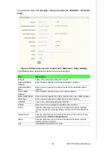 Предварительный просмотр 107 страницы Advantech EKI-7720 Series User Manual